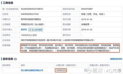 技術轉讓推動汽車行業(yè)加速創(chuàng)新與轉型升級